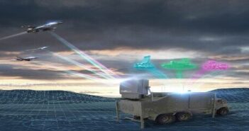 A Quantum Leap in Electronic Warfare Training